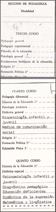Pedagogos, psicólogos, psicopedagogos y docentes en el CDL de Madrid 1 Expediente PEDAGOGIA